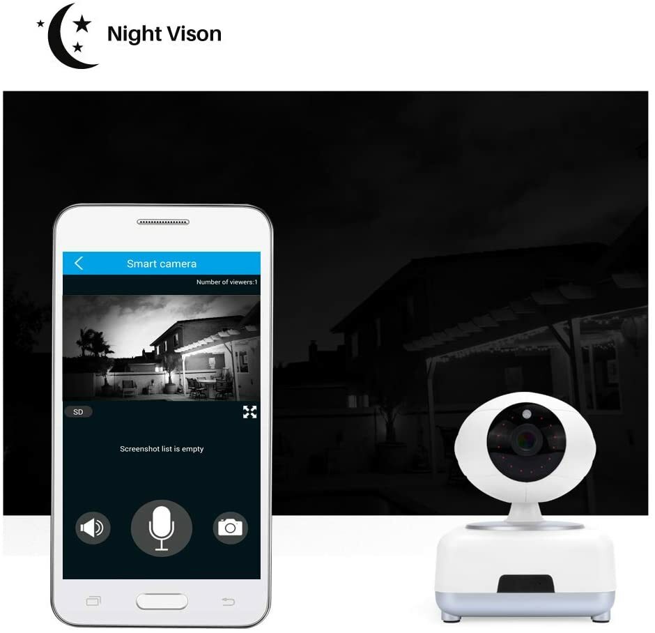 IdeaNext 1402W Camera HD 720p NightVision Video/Audio IPTV WIFI (READ)