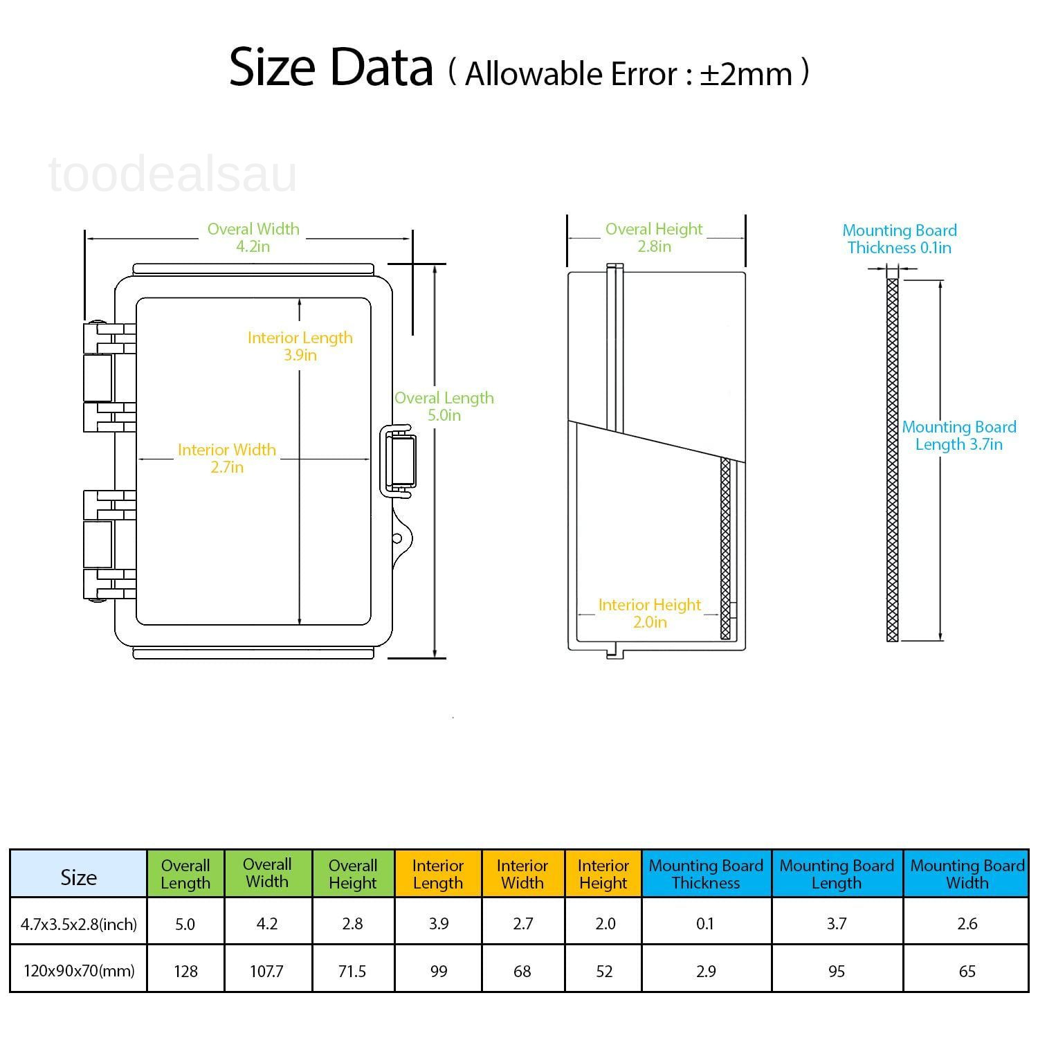 Electrical Box, IP67 Waterproof Hinged 4.7″x3.5″x2.7″, Clear Cover