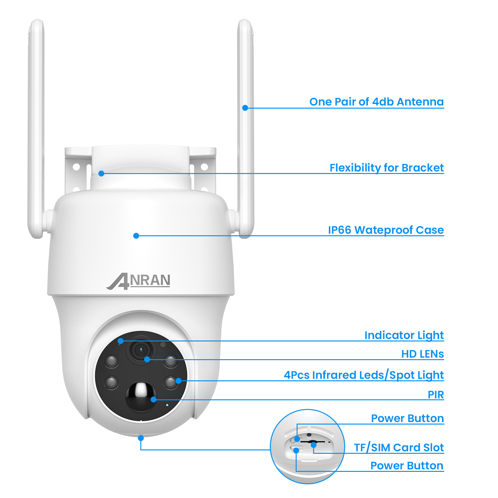 ANRAN Outdoor Wireless 4G LTE Cellular Security Camera Solar Powered Smart Home