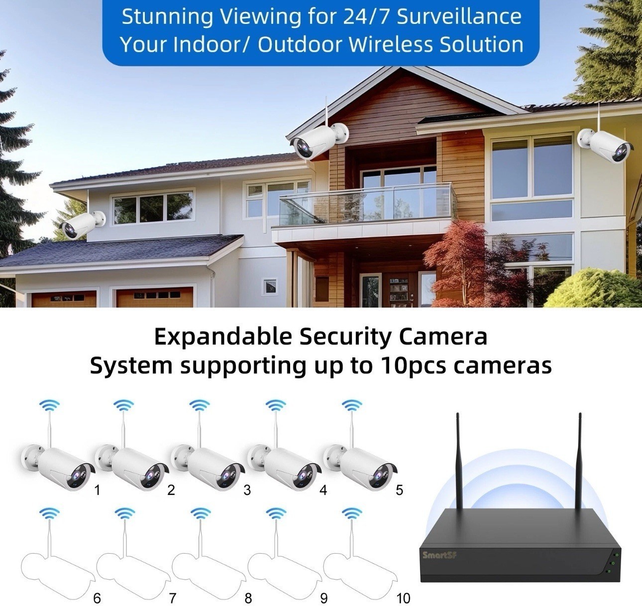 10CH NVR 5MP System, 8×3MP Cameras, 1TB HDD, Night Vision, Motion Detection, App