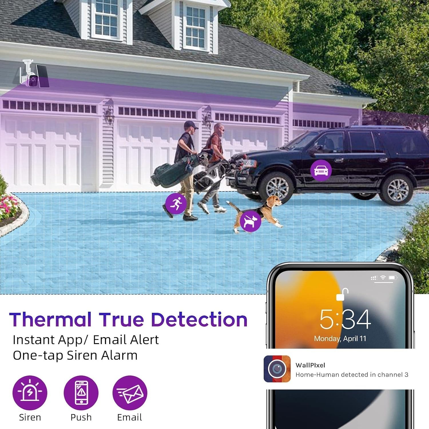 Easy Installation Wireless Security System