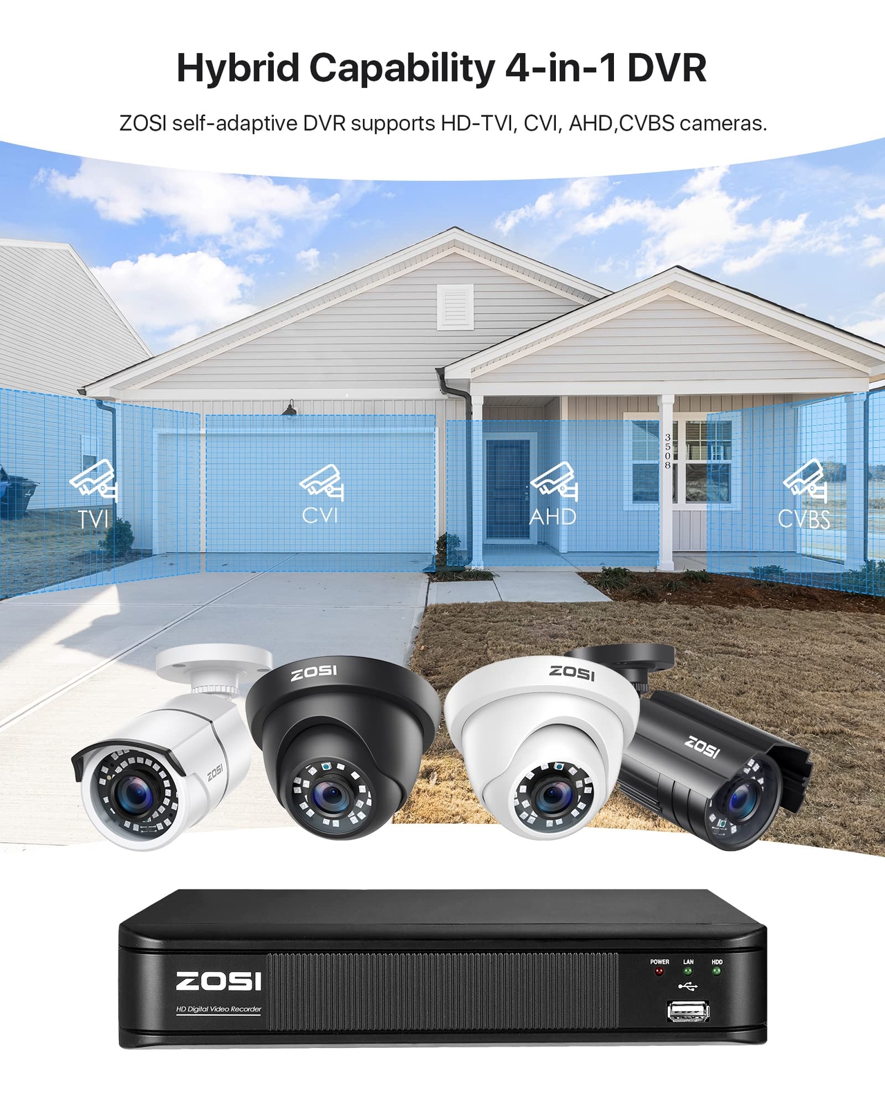ZOSI H.265+ 5mp Lite 8CH DVR 1080p weatherproof outdoor Security Camera System