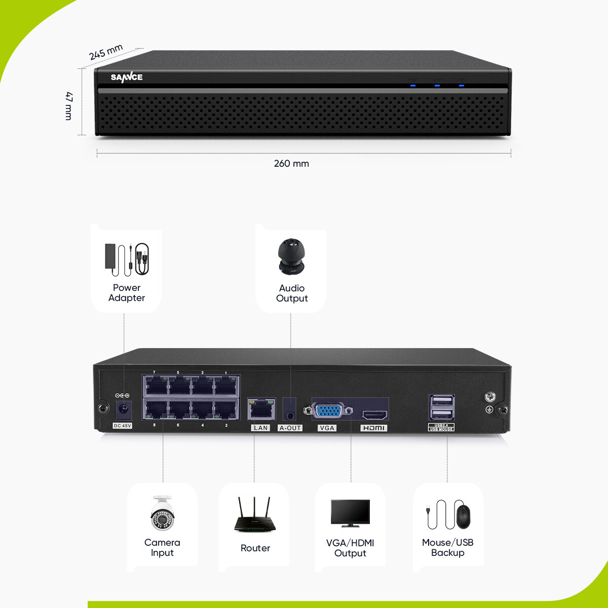 SANNCE 8CH 4K NVR 3MP PoE Outdoor Security Camera System IP Network AI Detection