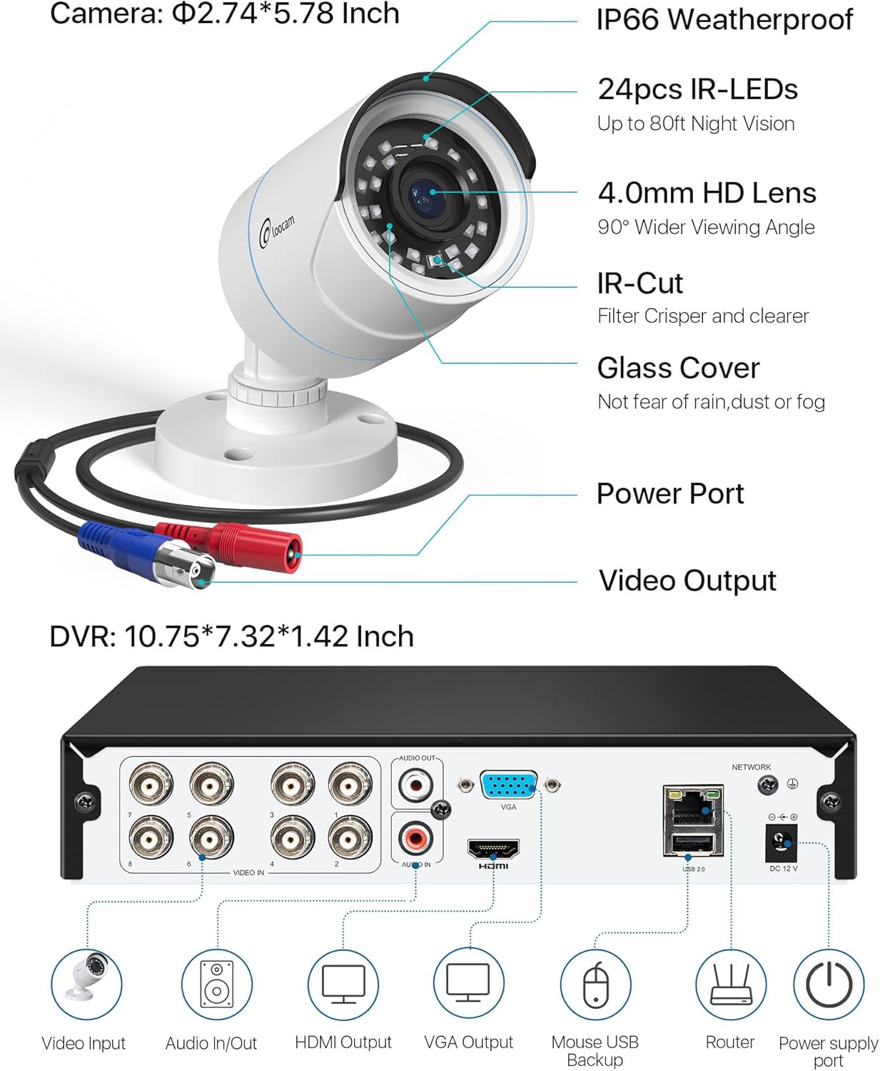 CCTV Camera Security System, 1080P H.265+ DVR with 1TB HDD, AI Human Vehicle Det