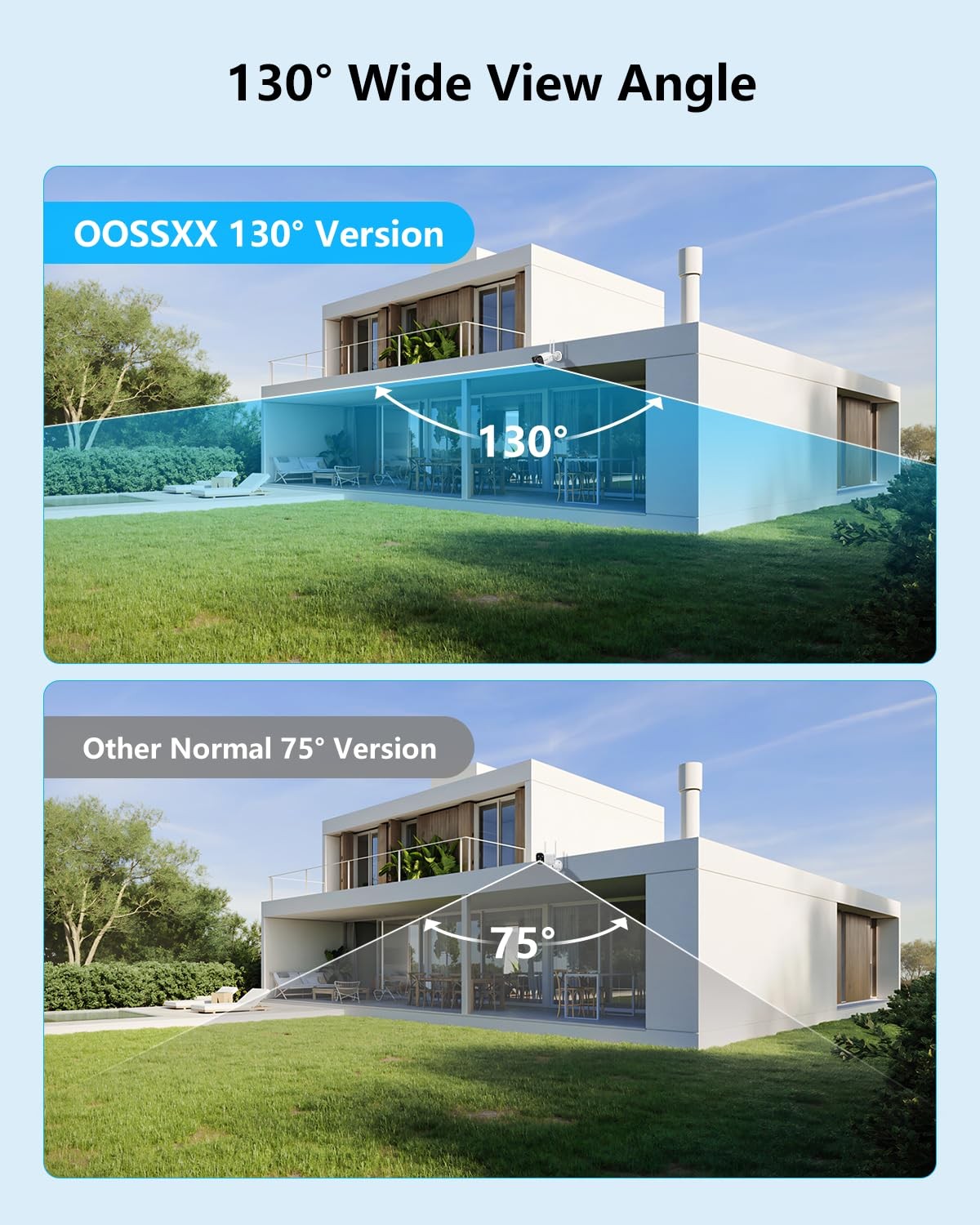 (2026 Update) 5MP Wireless Security Camera System with 10″ Monitor, 10CH NVR …