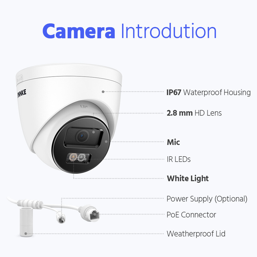 ANNKE 32CH 12MP NVR 3K POE Security Camera System Audio Recording AI Color Night