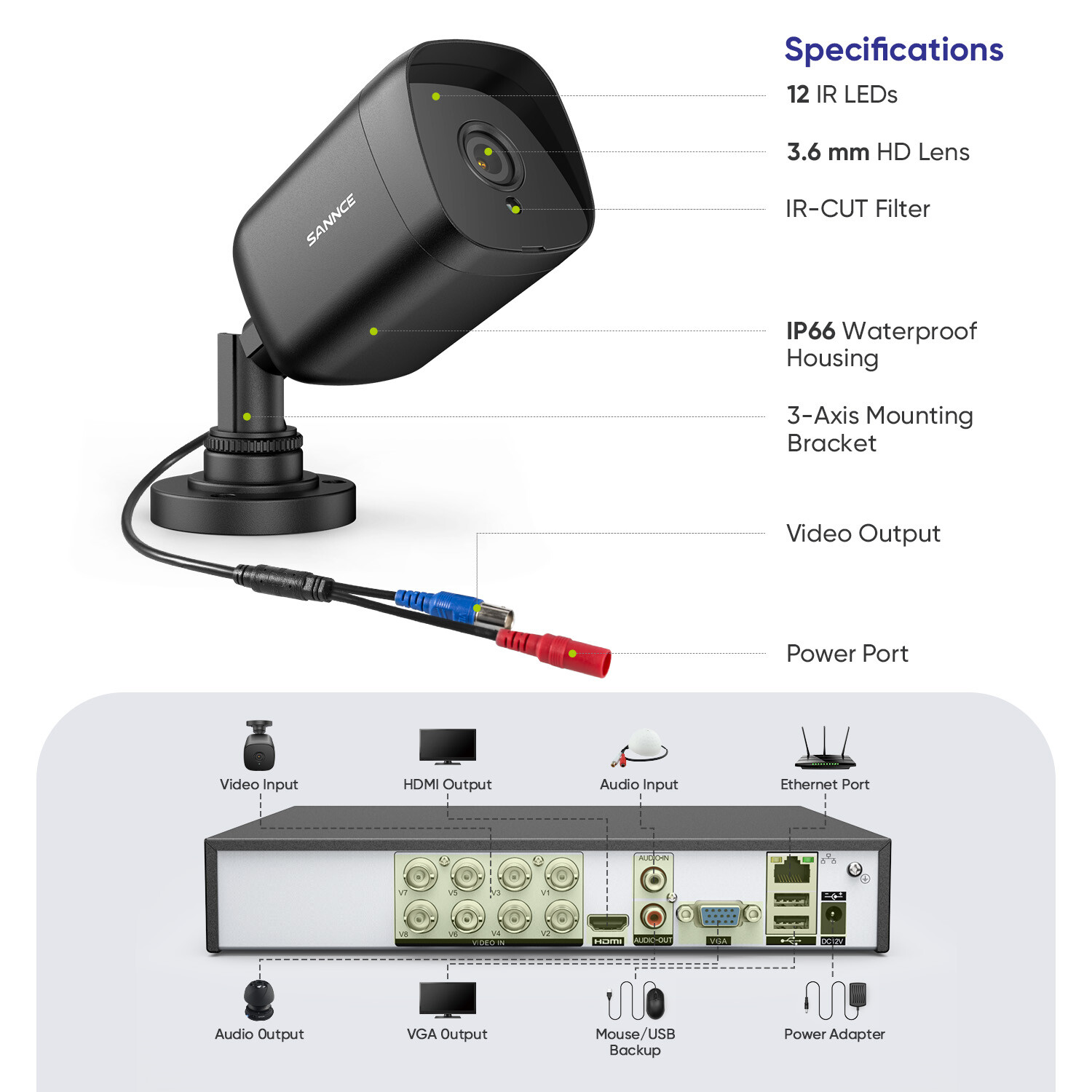 SANNCE HD 5MP CCTV System Security Camera 5in1 8CH DVR Outdoor EXIR Night Vision