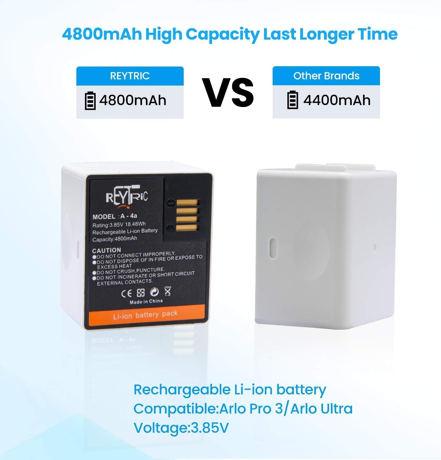 2-Pack A-4a Batteries Compatible with Arlo Pro 5S 2K, Ultra, Arlo Ultra 2, Arlo