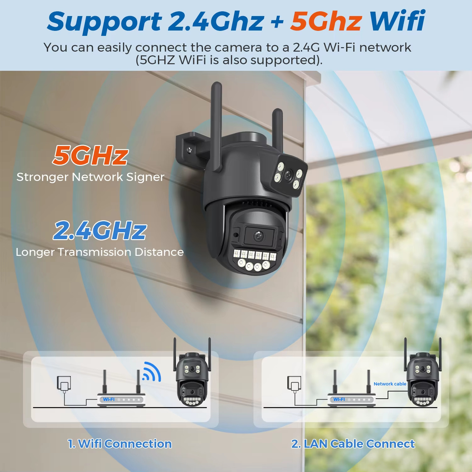 5K 10MP Wifi Camera PTZ Outdoor AI Human Detection Dual Screen 4K 8MP CCTV Secur