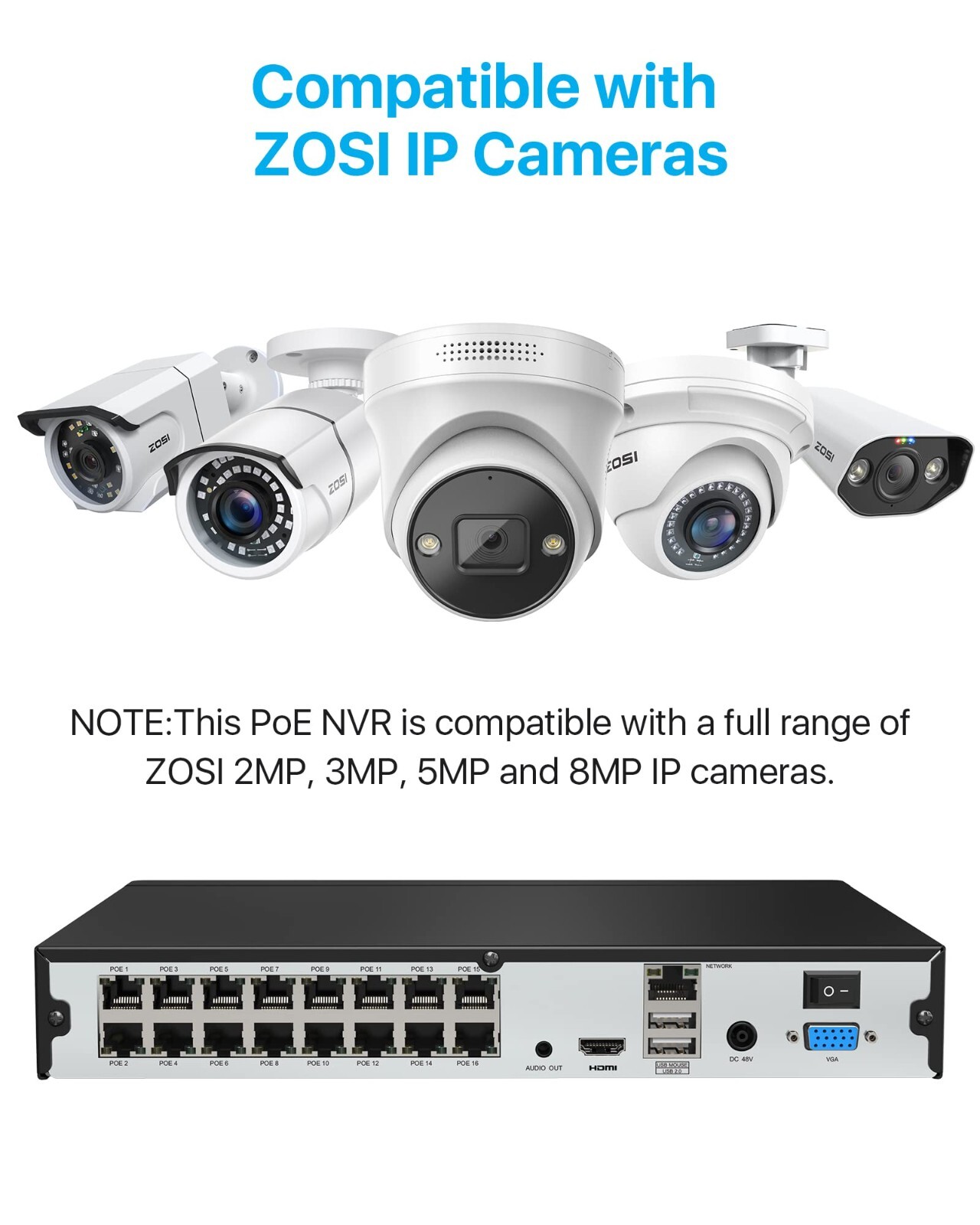 ZOSI 16 Channel 4K NVR 120ft Night Vision PoE IP Security Camera System 4TB HDD