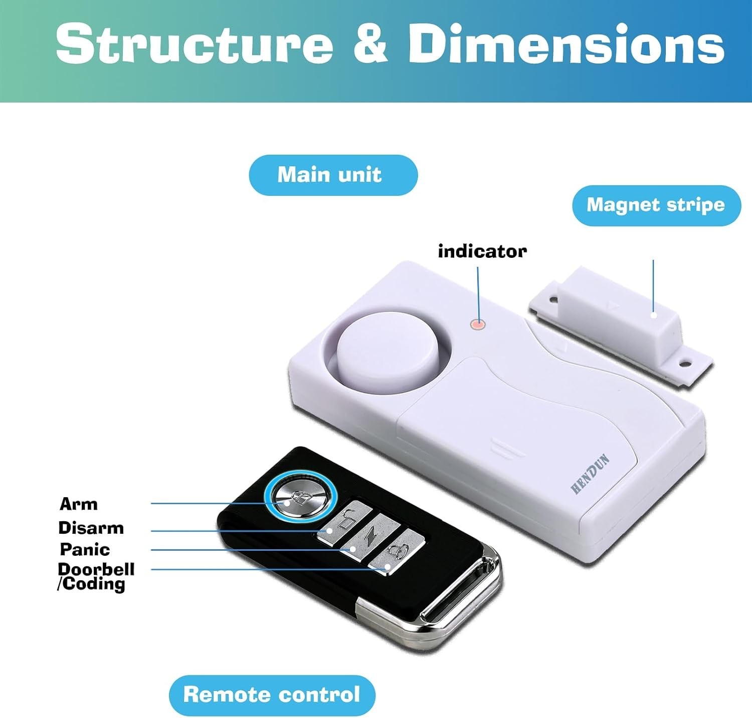 Child and Elderly Safety Wireless Alarm – Multi-Purpose 105dB Security Sensor