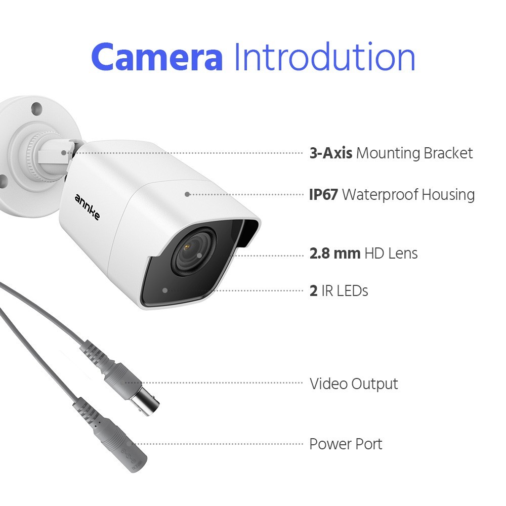 ANNKE 16CH 4K 8MP DVR 5MP CCTV Security Camera System H.265+ AI Human Detection