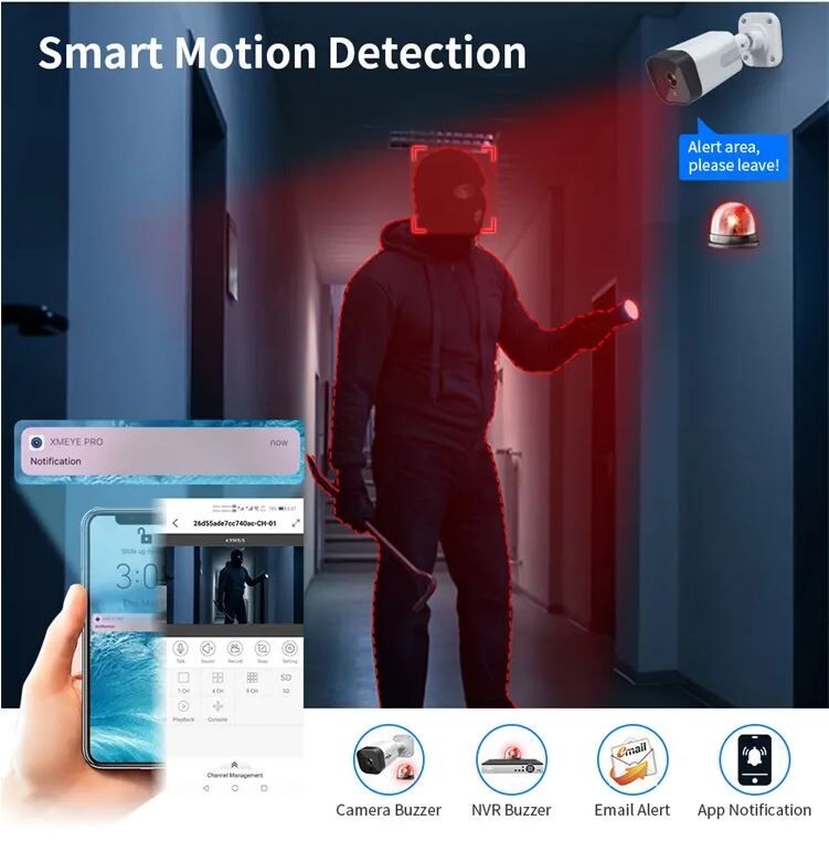 1080P HD 32 Channel Complete Security Camera System 12TB HDD for Recording