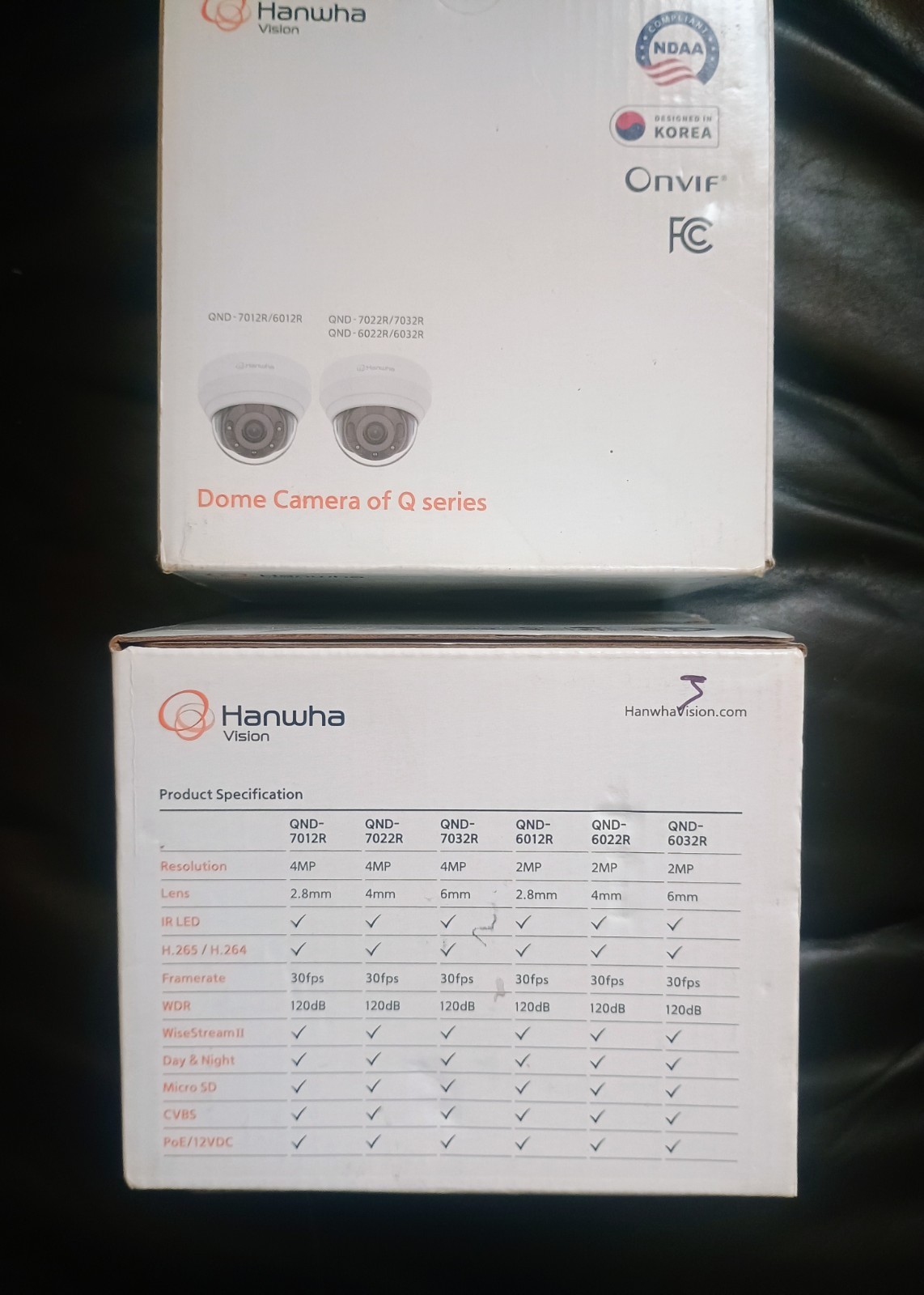 Lot Of 2 Wisenet QND-6012R1 2MP IR Indoor Dome Camera 2.8mm Fixd Lens PoE Hanwha