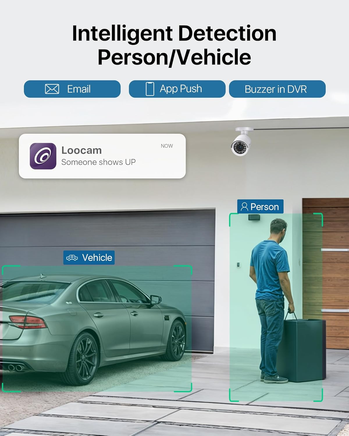 CCTV Camera Security System, 1080P H.265+ DVR with 1TB HDD, AI Human Vehicle Det