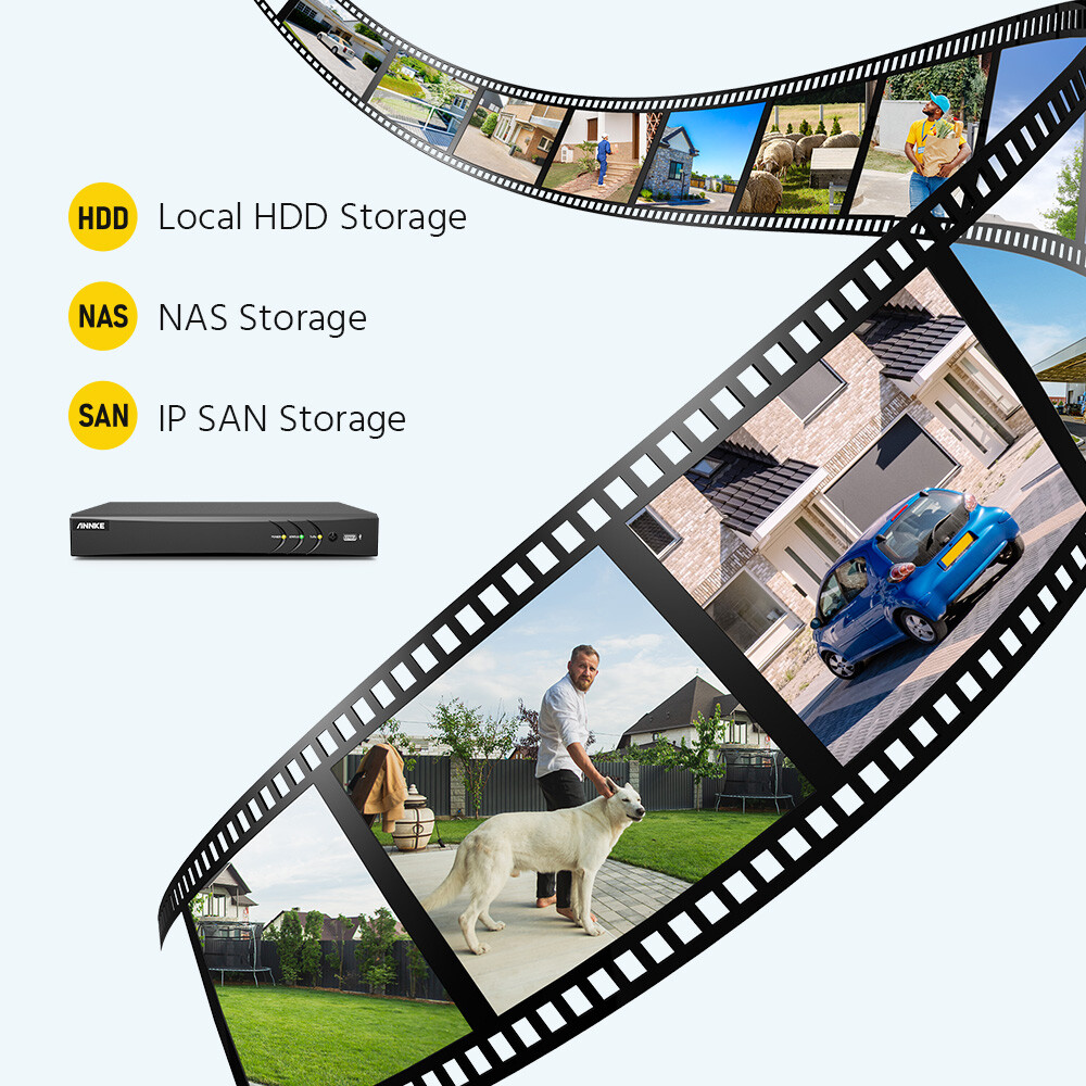ANNKE 8CH DVR 4K Color Night Security Camera System Outdoor Human Detection IP67