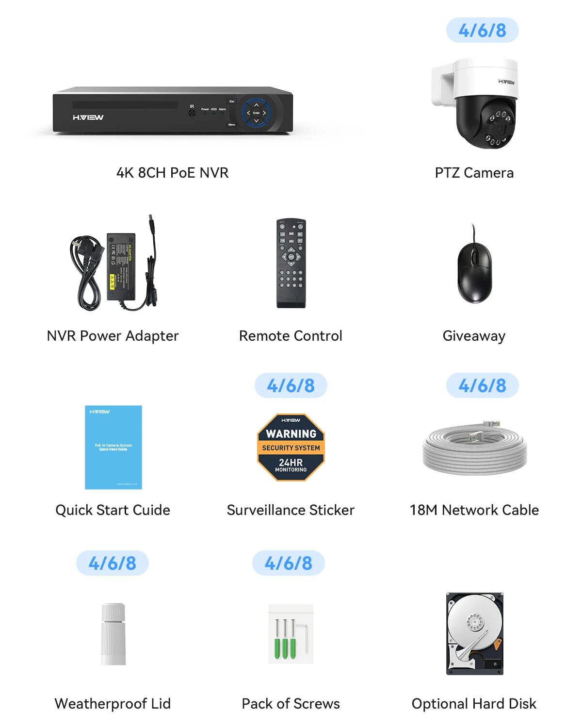 4K 6-Camera 8Ch Surveillance System with PTZ and Humanoid Detection