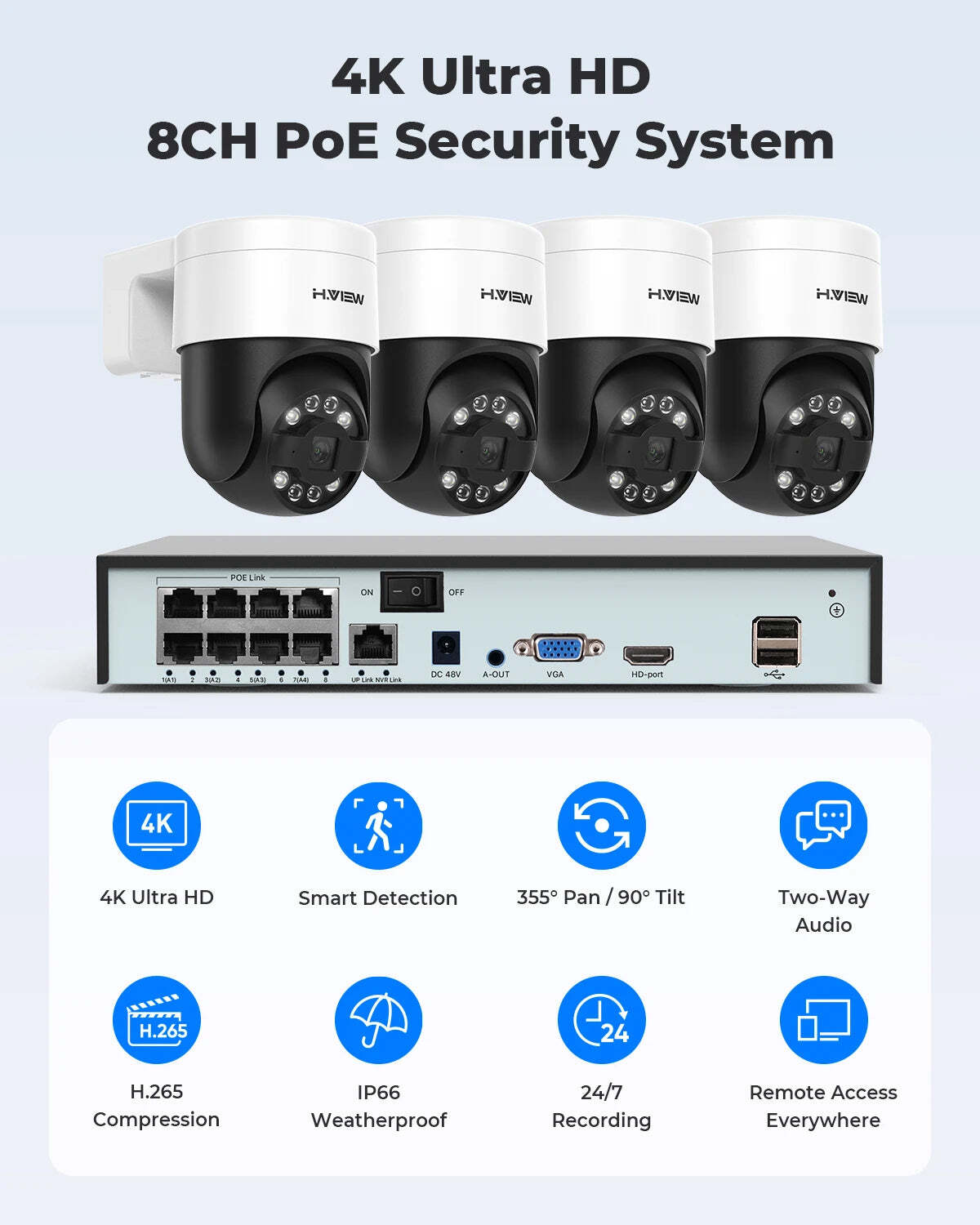 4K 8-Camera 8Ch Surveillance System with PTZ and Humanoid Detection
