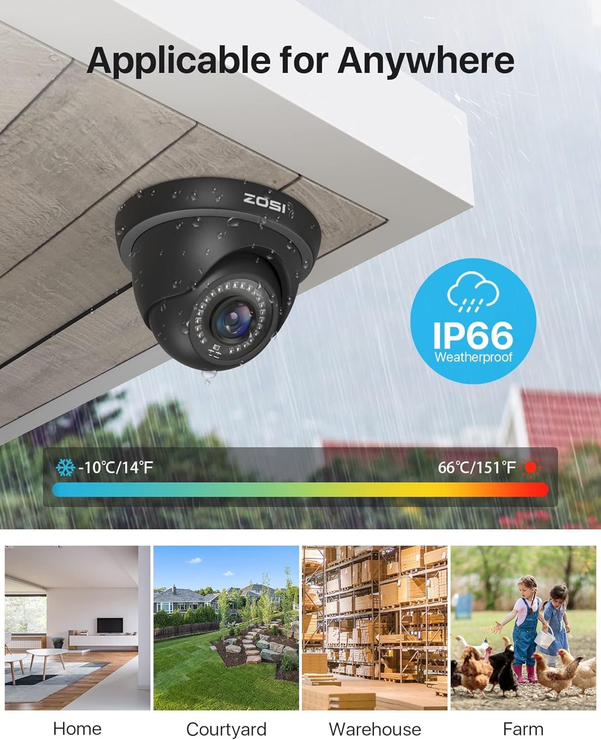 1080P HD Security Camera Indoor Outdoor,1920TVL 2.0MP 4-in-1 HD TVI/CVI/AHD/C…