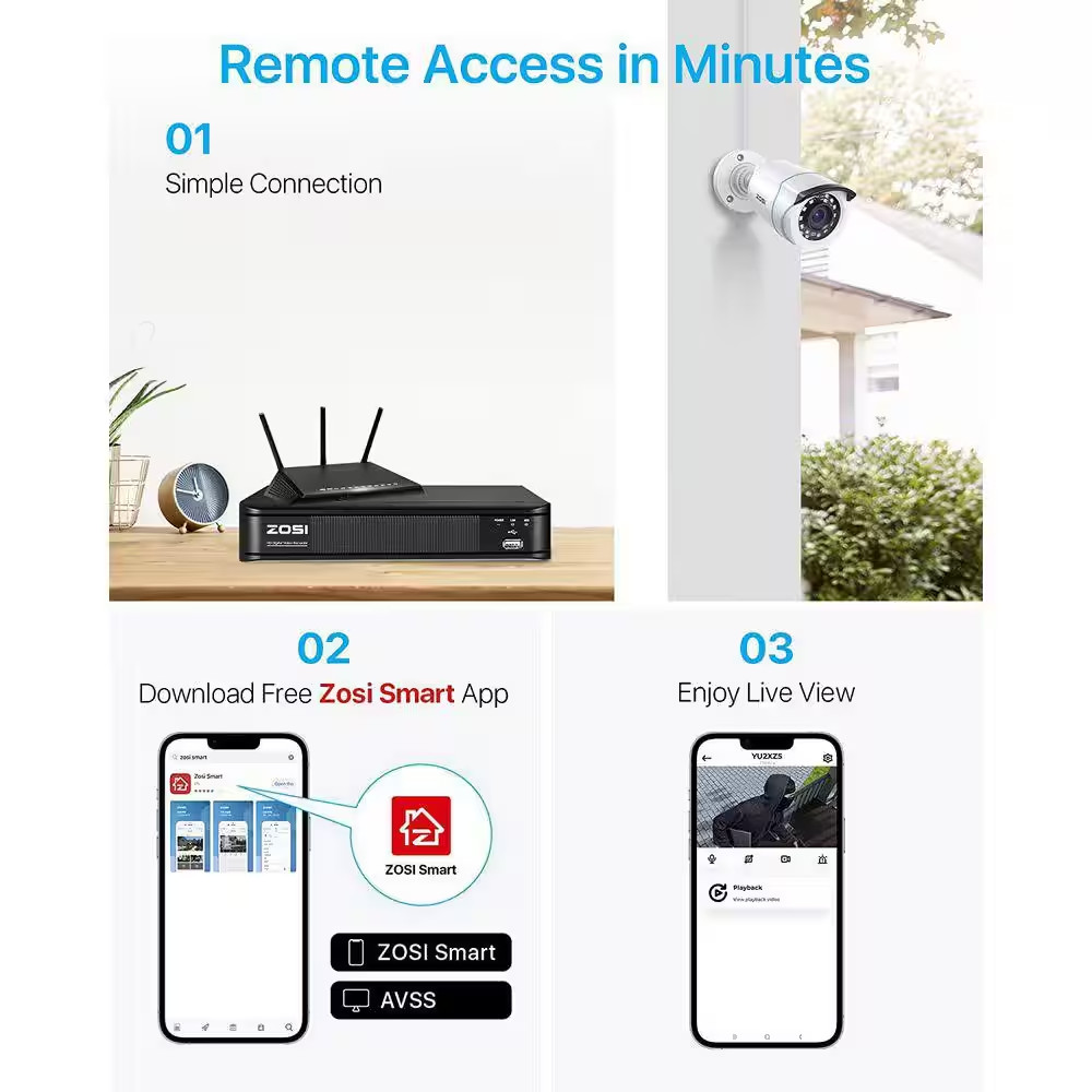 8-Channel DVR Home Security System with 8-Wired 1080P FHD Outdoor Bullet/Dome Ca