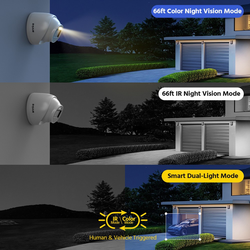 ANNKE 3K Lite 32CH DVR 1080P Color Security Camera System Human Detection CCTV