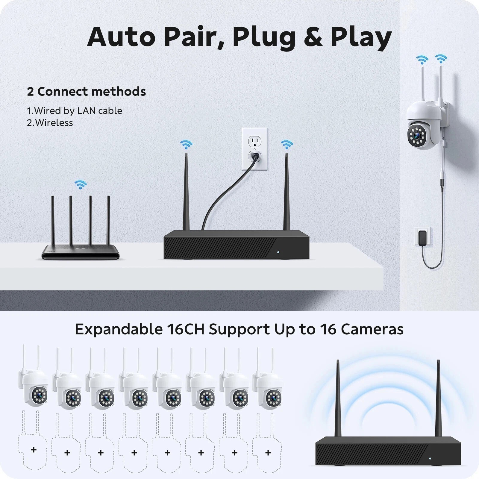 8/16 PTZ Cameras Kit 16CH NVR Wireless Security Camera System Outdoor WiFi CCTV