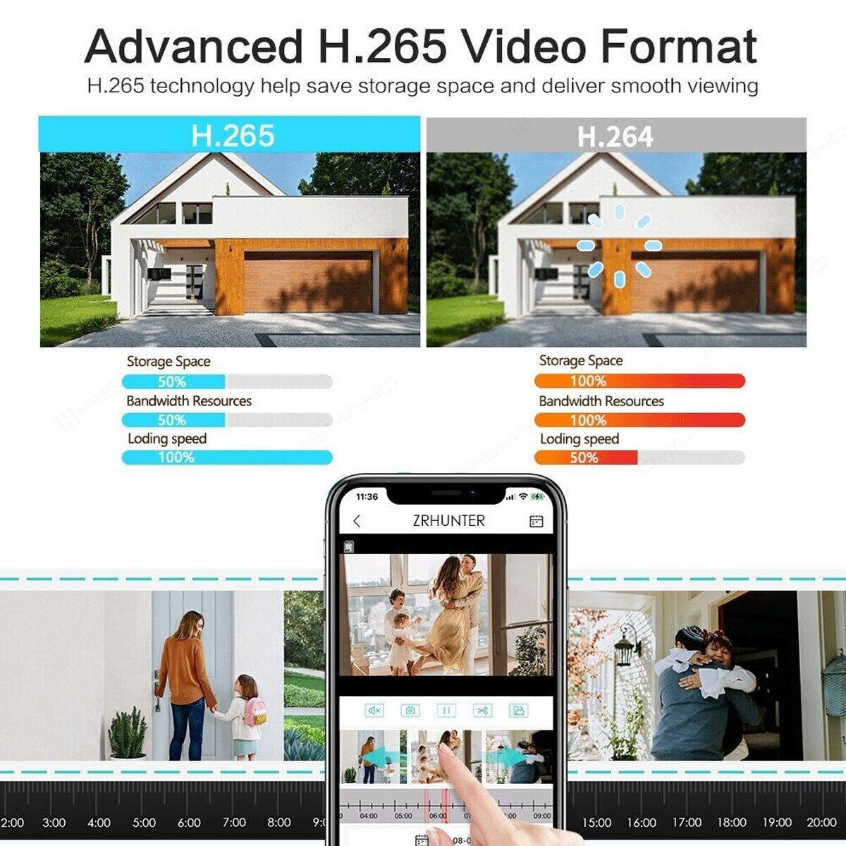 4MP Wireless Home Security Camera System Solar Wifi IP Cameras 10” Monitor NVR