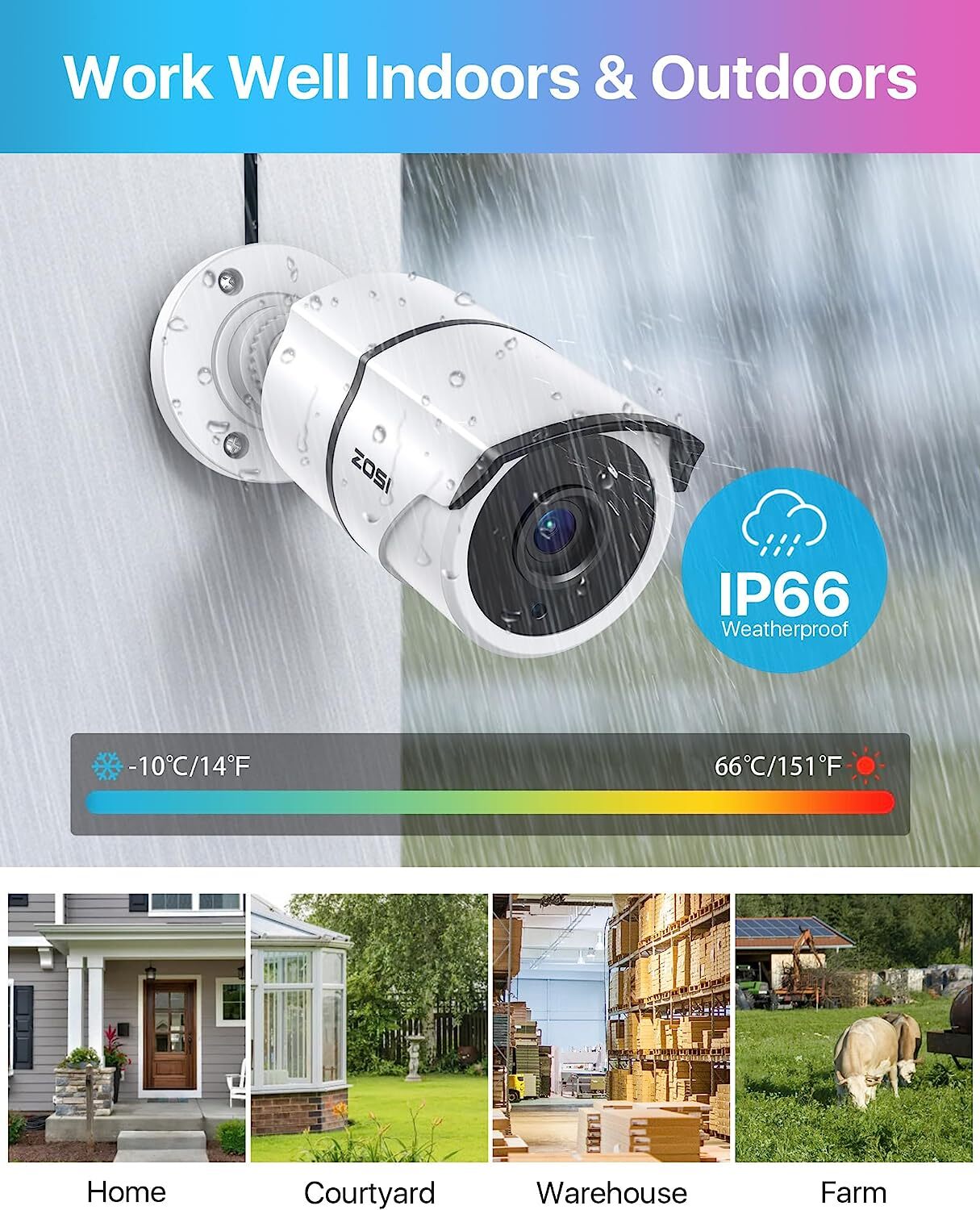 ZOSI 1080P HD TVI Security Bullet Surveillance Camera 24/7 View Weatherproof Mic