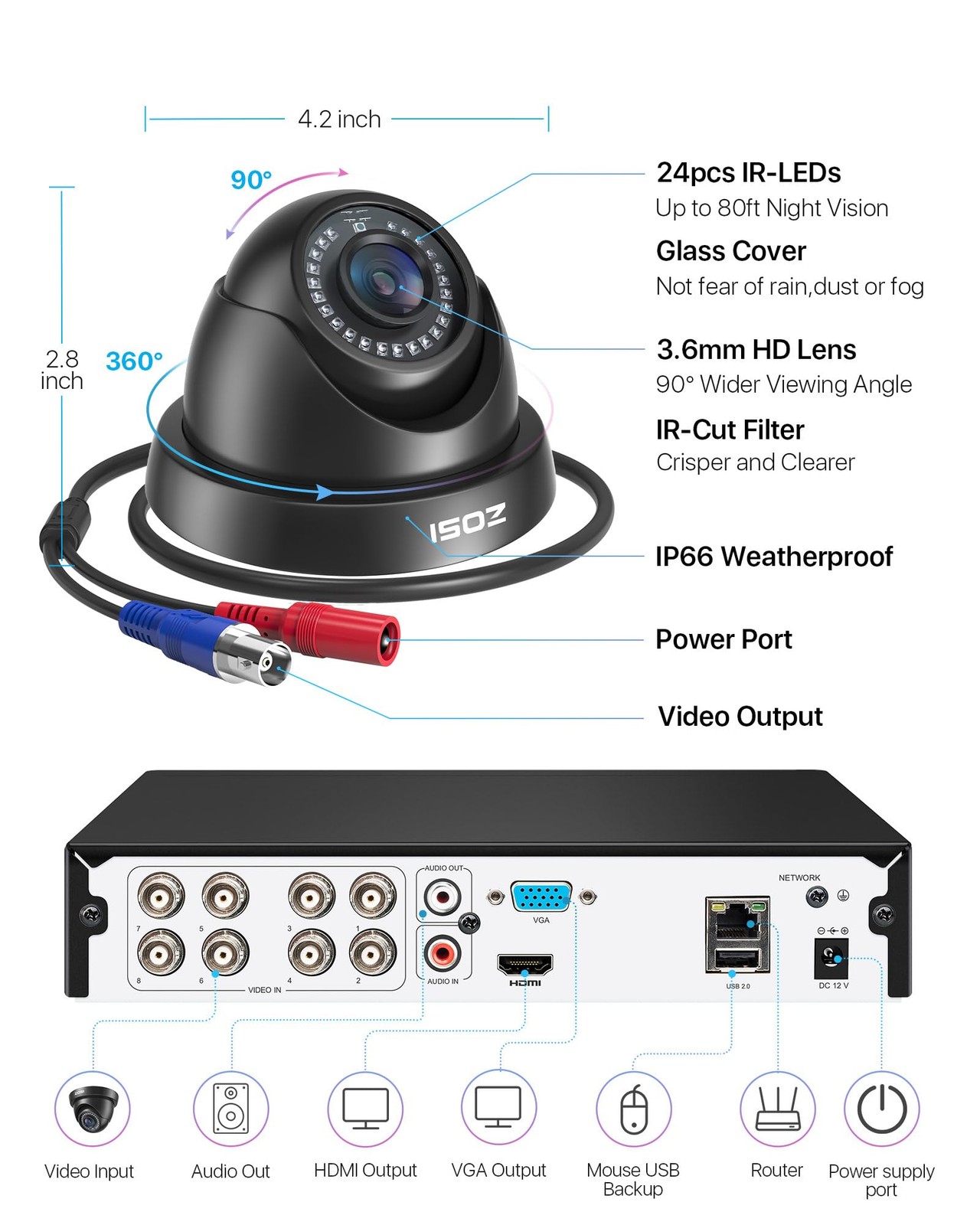 1080p Home Security Cameras System with AI Human/Vehicle Detection,H.265+ 8CH…