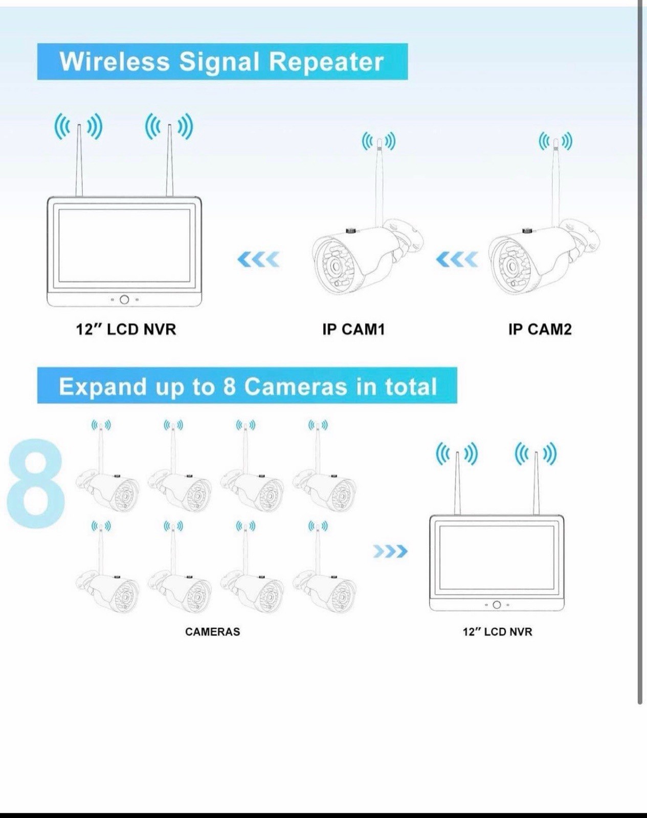 XVIM 12″ Wireless Security Camera System 4 Waterproof Cameras 1TB 1080P