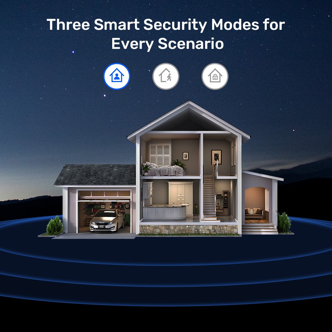 ANNKE Wireless Security Alarm System 2.4G/5.8G WiFi 24/7 Recording Smoke PIR Kit