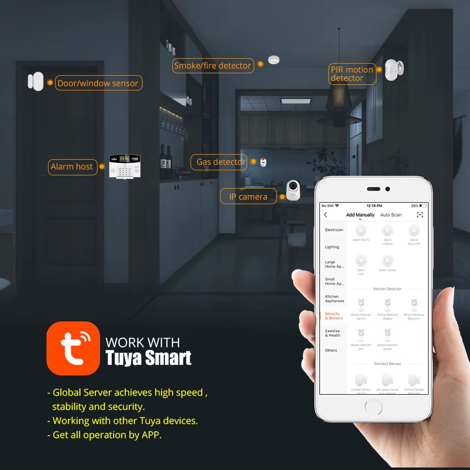 W214 4G WIFI Tuya Smart Alarm System Wireless Burglar GSM Smart Home Security Al