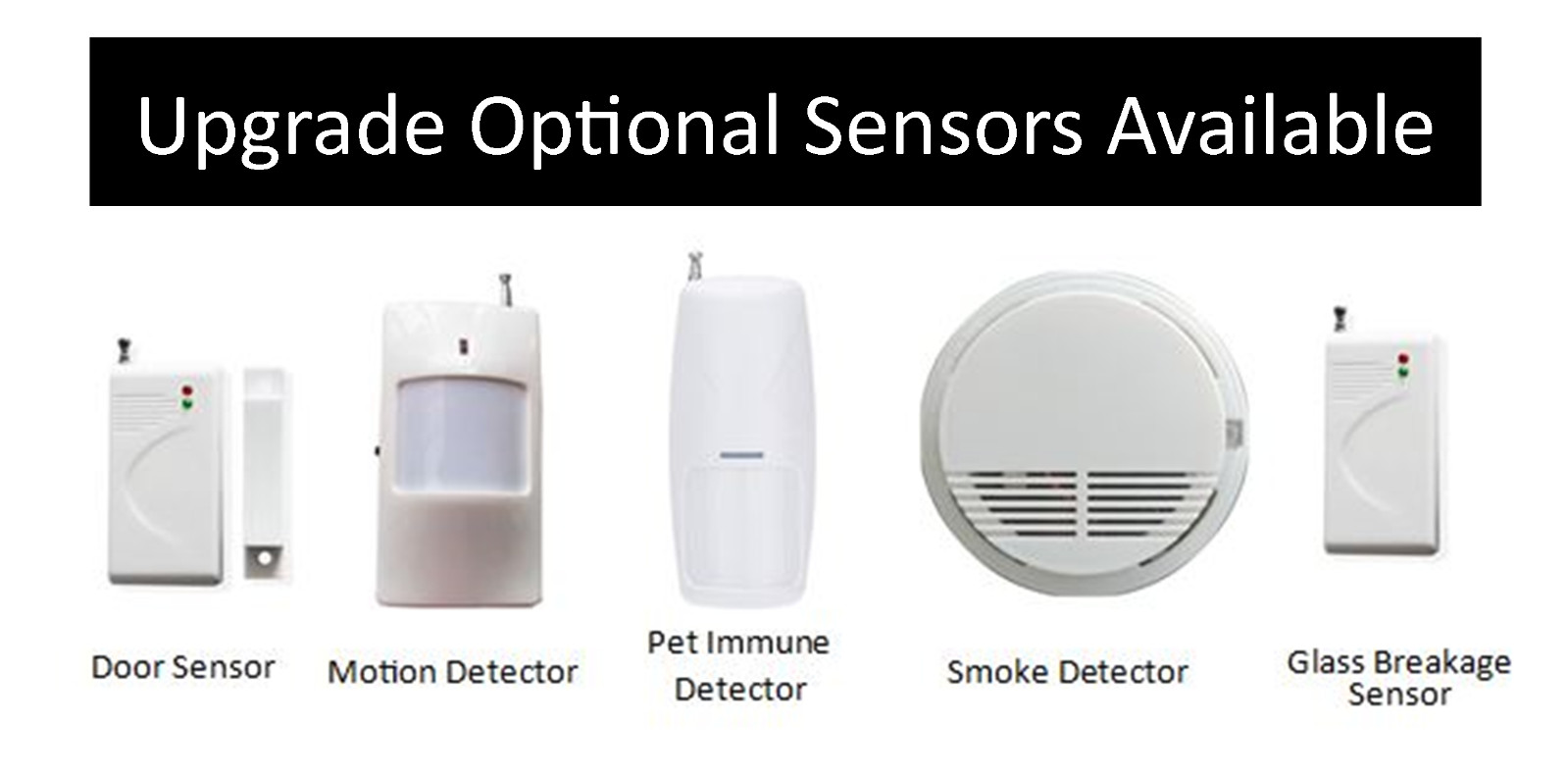 Complete Smart Security Alarm System with Camera + Remote Sensors + Siren