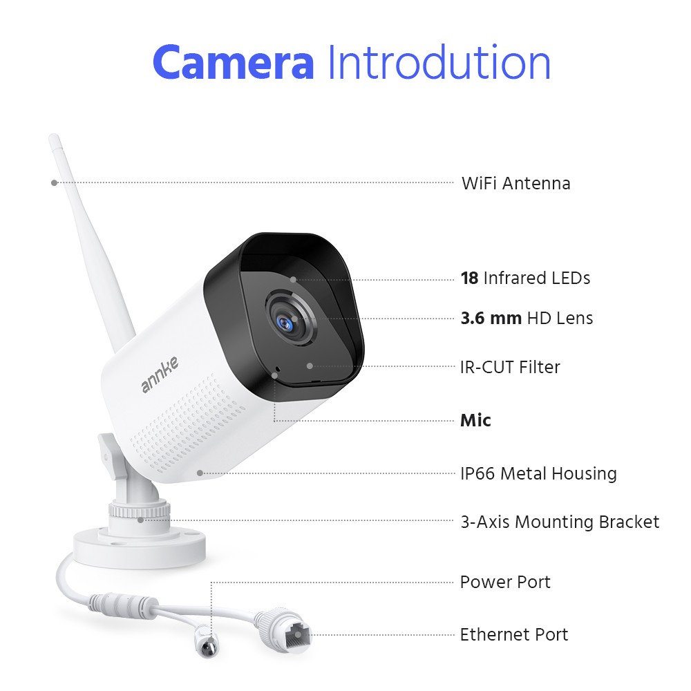 ANNKE Wireless 4CH NVR 7″ Monitor 3MP Audio Security Camera System Two-Way Audio