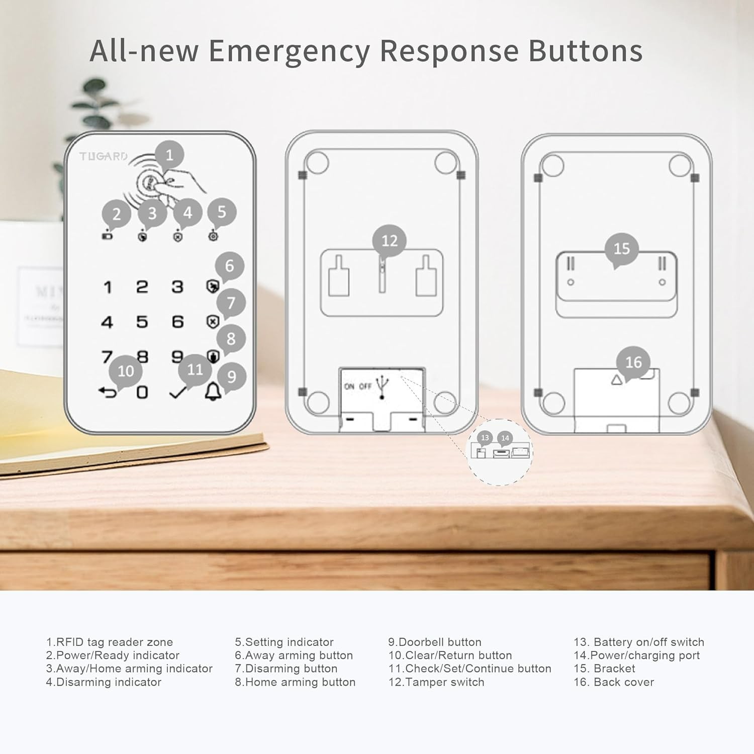 “Keyboard for WiFi GSM Burglar Alarm System,Smart Home Alarm System Base Wirel..
