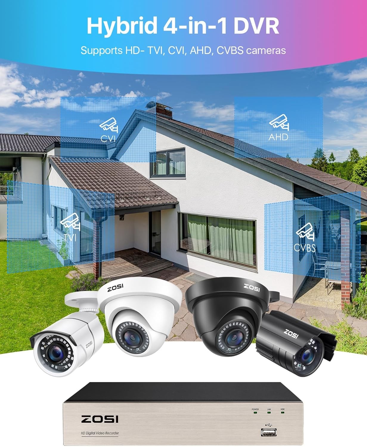 ZOSI H.265+ 8CH 1080P Home Wired Surveillance DVR with 500GB HDD For CCTV System