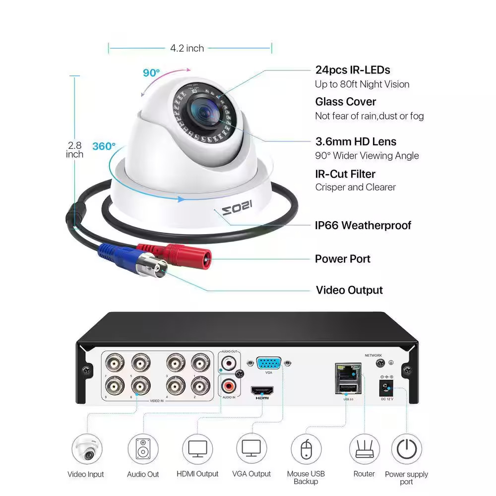 8-Channel DVR Home Security System with 8-Wired 1080P FHD Outdoor Bullet/Dome Ca