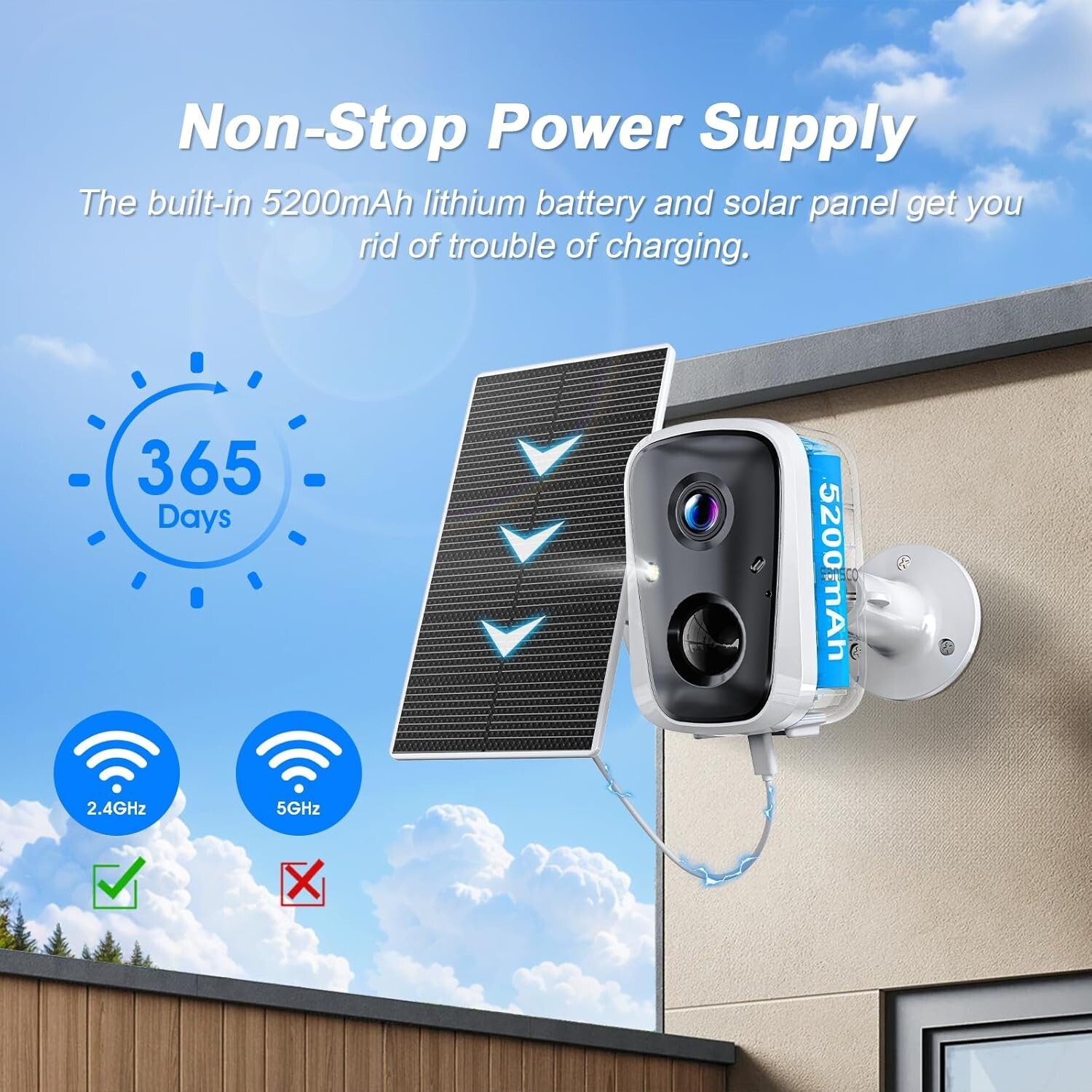 SANSCO 4MP Solar Wireless Security Camera System 10” Monitor 10CH NVR 128GB