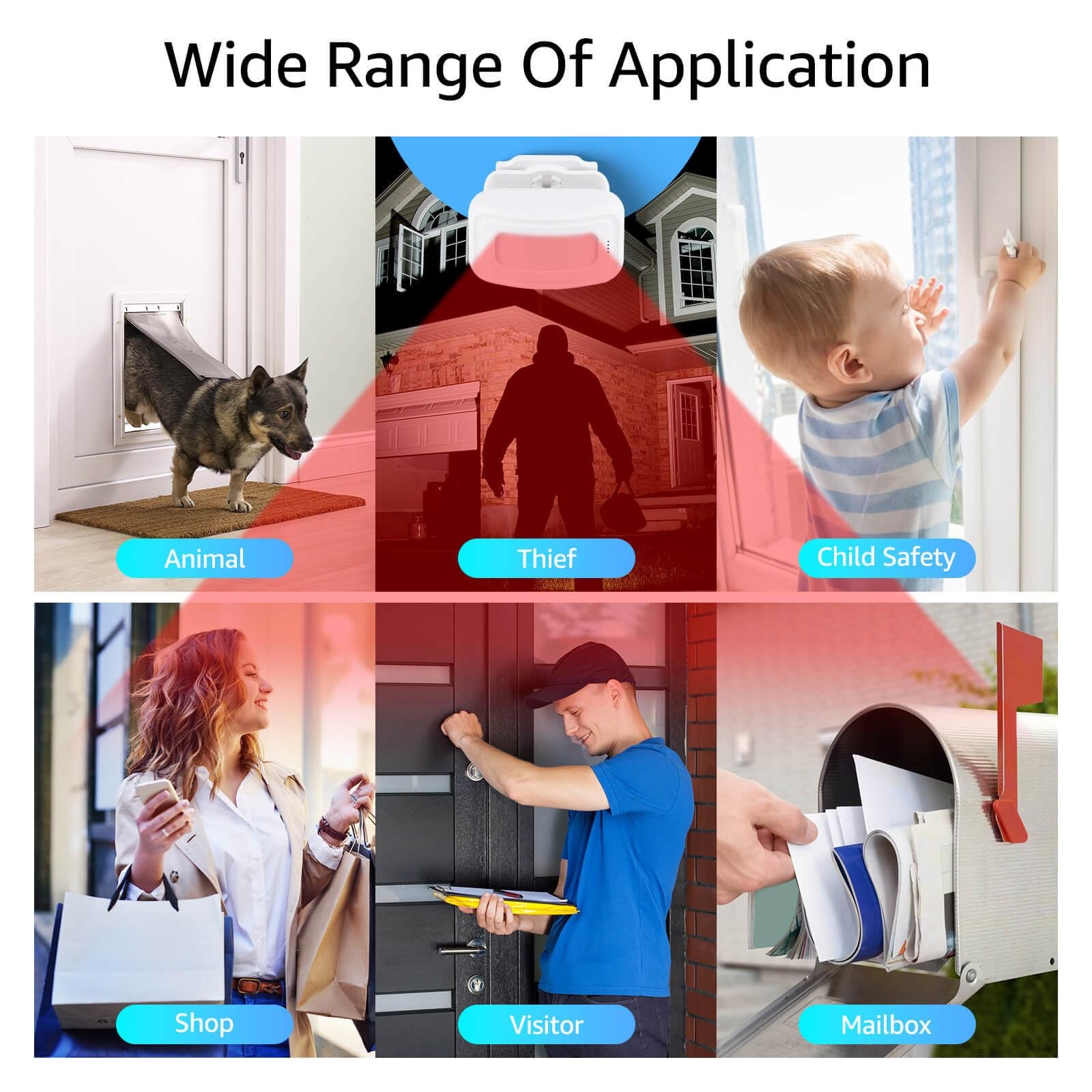 GREENCYCLE Wireless Motion Sensor Door Chime, 1Receiver 1Sensor