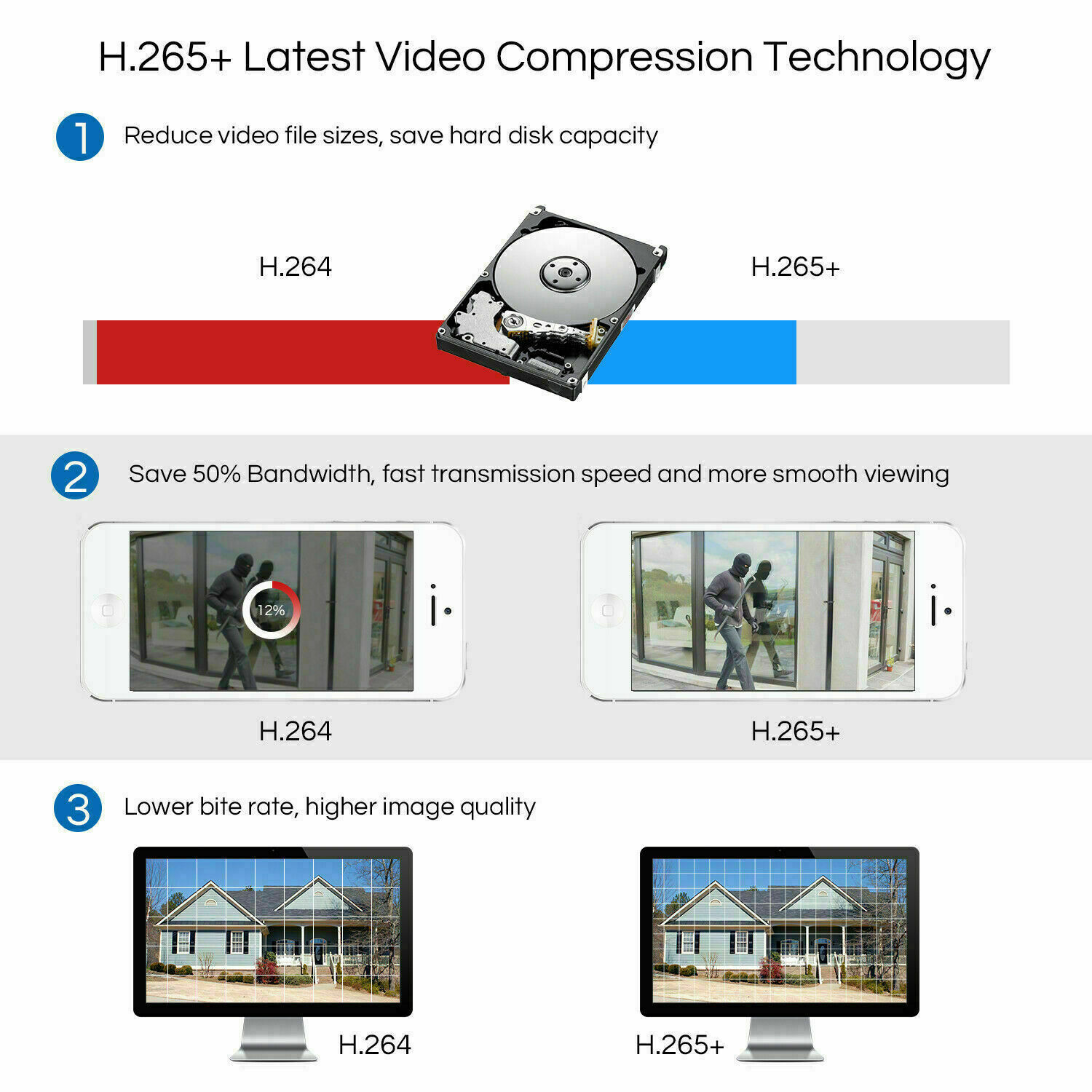 ZOSI H.265 8CH 5MP Lite DVR Outdoor 1080P CCTV Security Camera System IR Vision