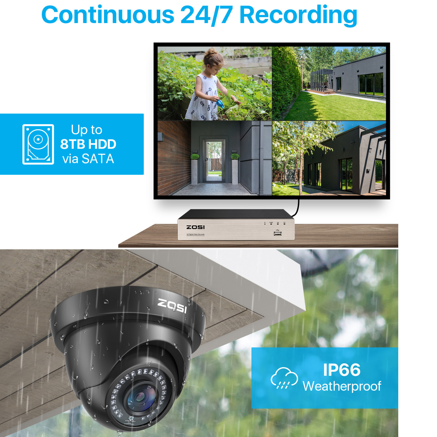ZOSI 8CH 1080P Dome Security Camera System H.265+ 5MP Lite DVR NO HDD