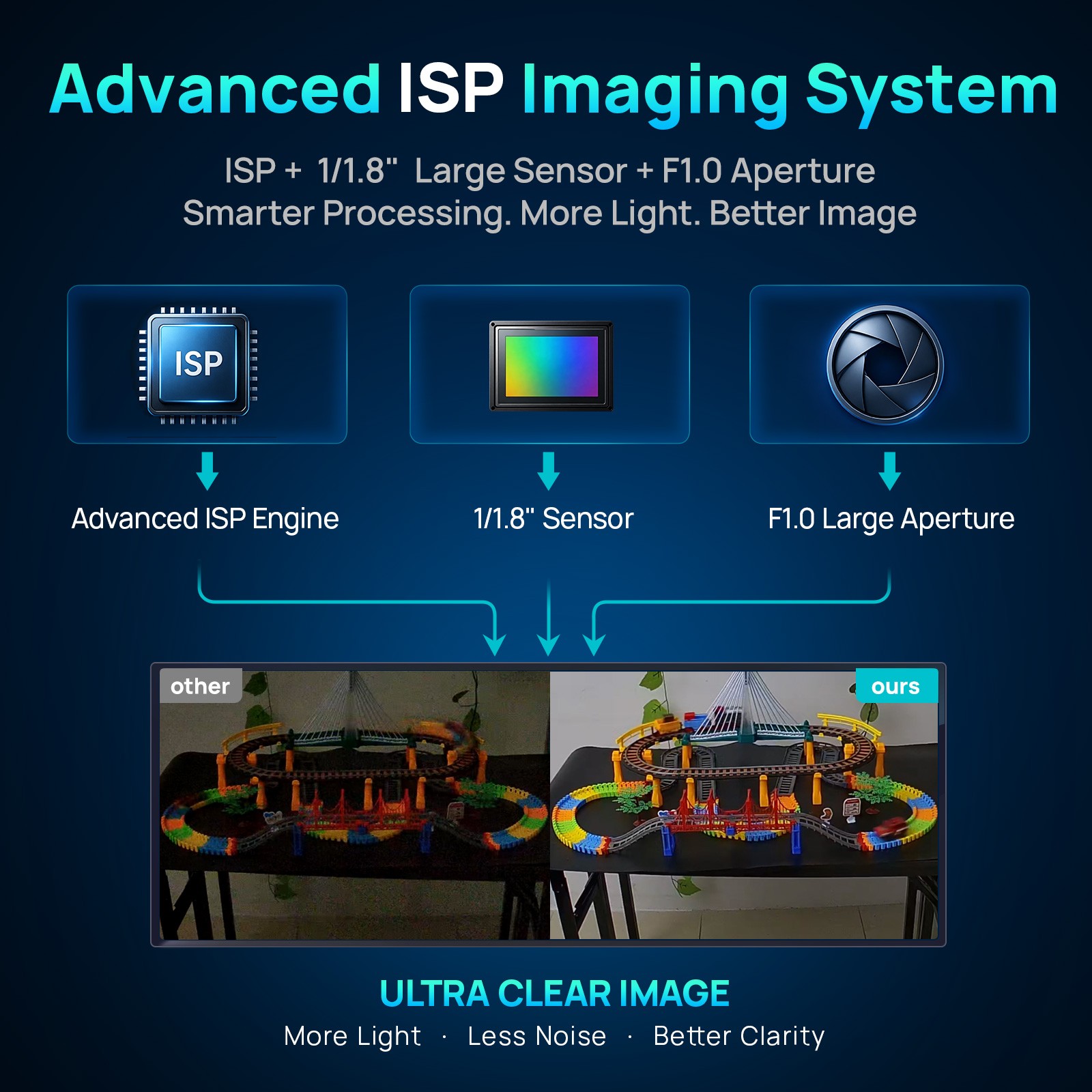 VIKYLIN SmartFind MD 8POE 16CH NVR ISP MIC F1.0 Color 8MP IP Camera Systems Lot