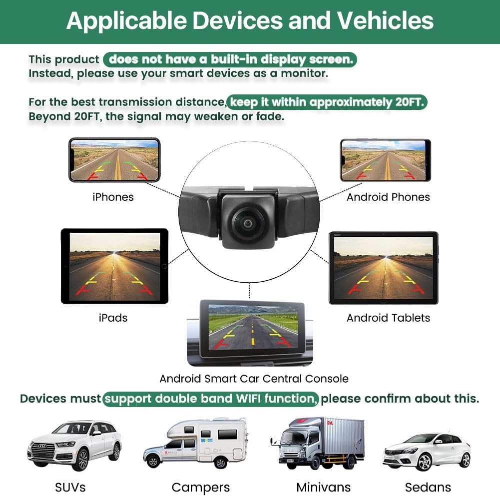 WiFi Car Backup Camera, GreenYi 5G 720P HD License Plate Rear/Front Black