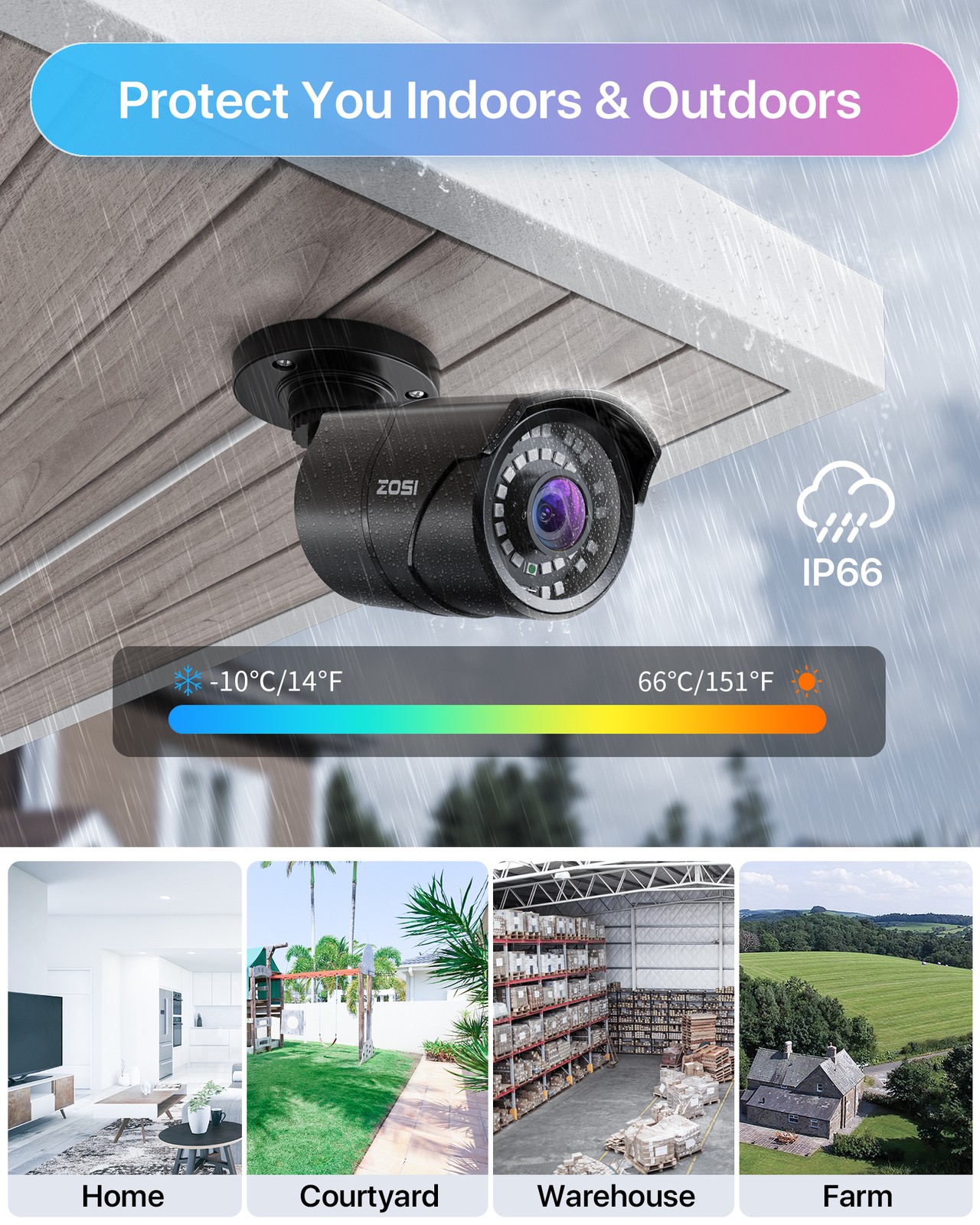 ZOSI 8CH 1080P DVR 2MP Home Security Surveillance Camera System CCTV 24/7 View