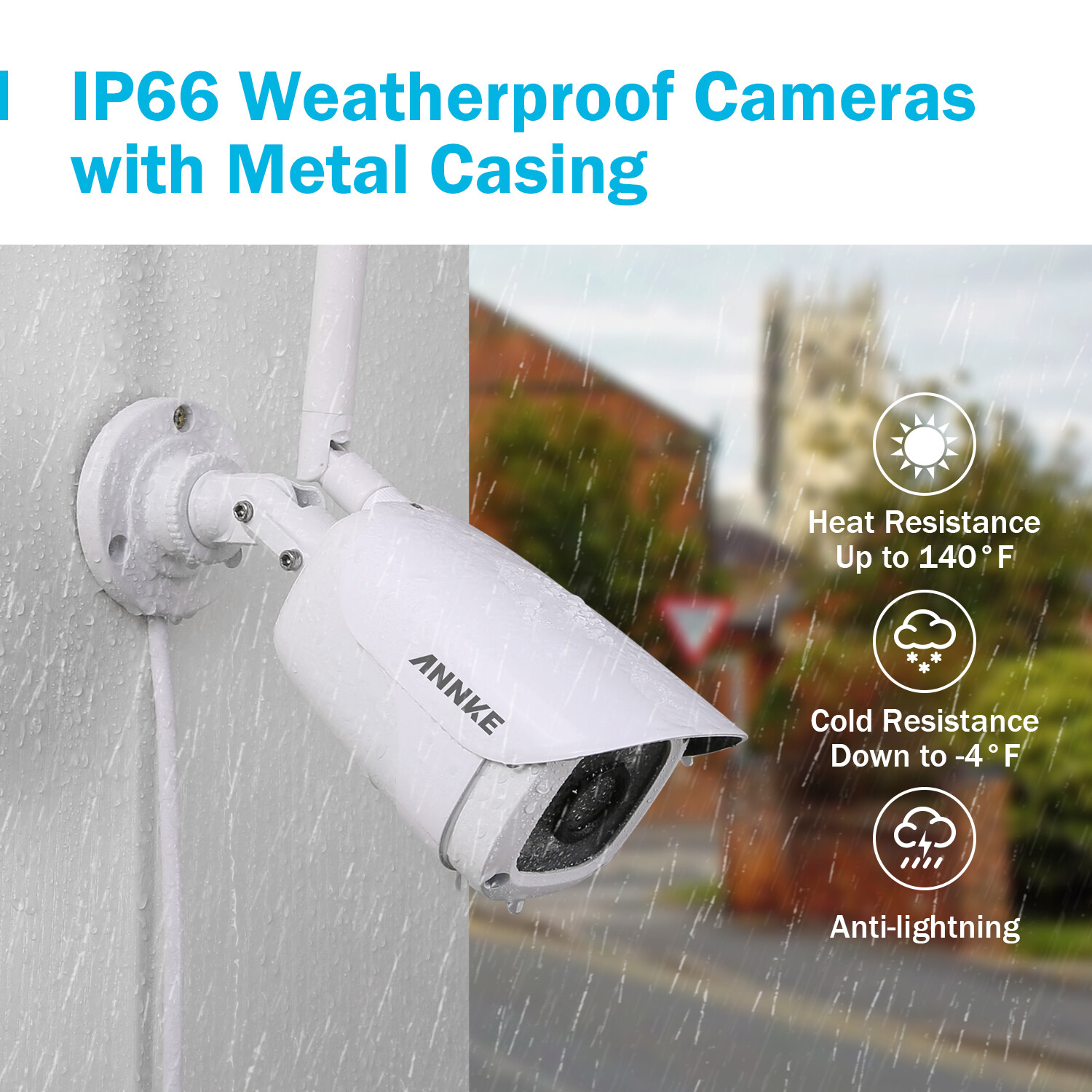 ANNKE HD 1080P Wireless Security IP Camera System 8CH NVR 2MP Video IR Night 1TB
