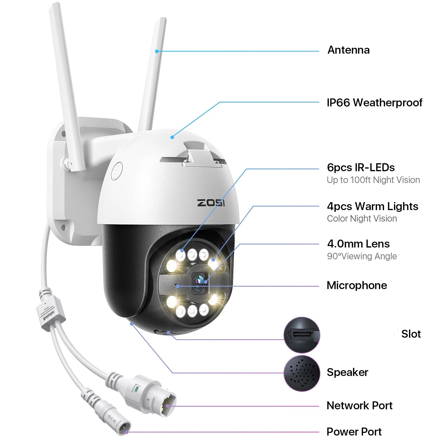 ZOSI 5MP Wireless Security Camera PT WiFi AI Face/Car Detect with Two Way Audio
