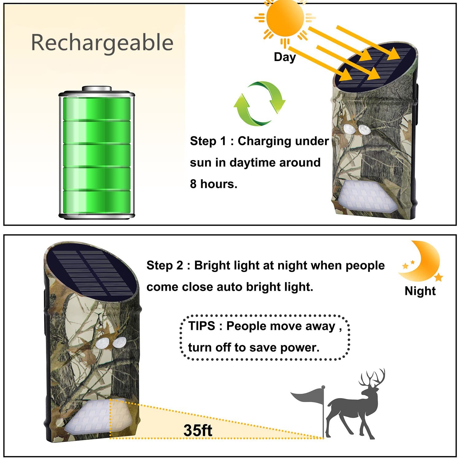 LILBEES Solar Powered Hog Feeder Light-Motion Activated for Hogs,Deer G300