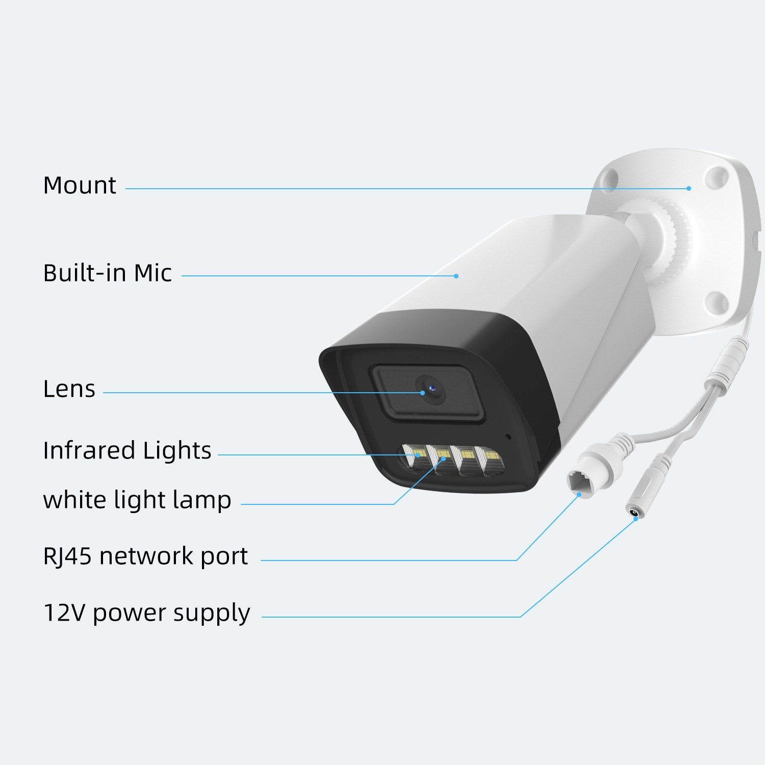 3MP Security Camera System NVR 3MP PoE IP Camera Wired Night Vision 1TB HDD