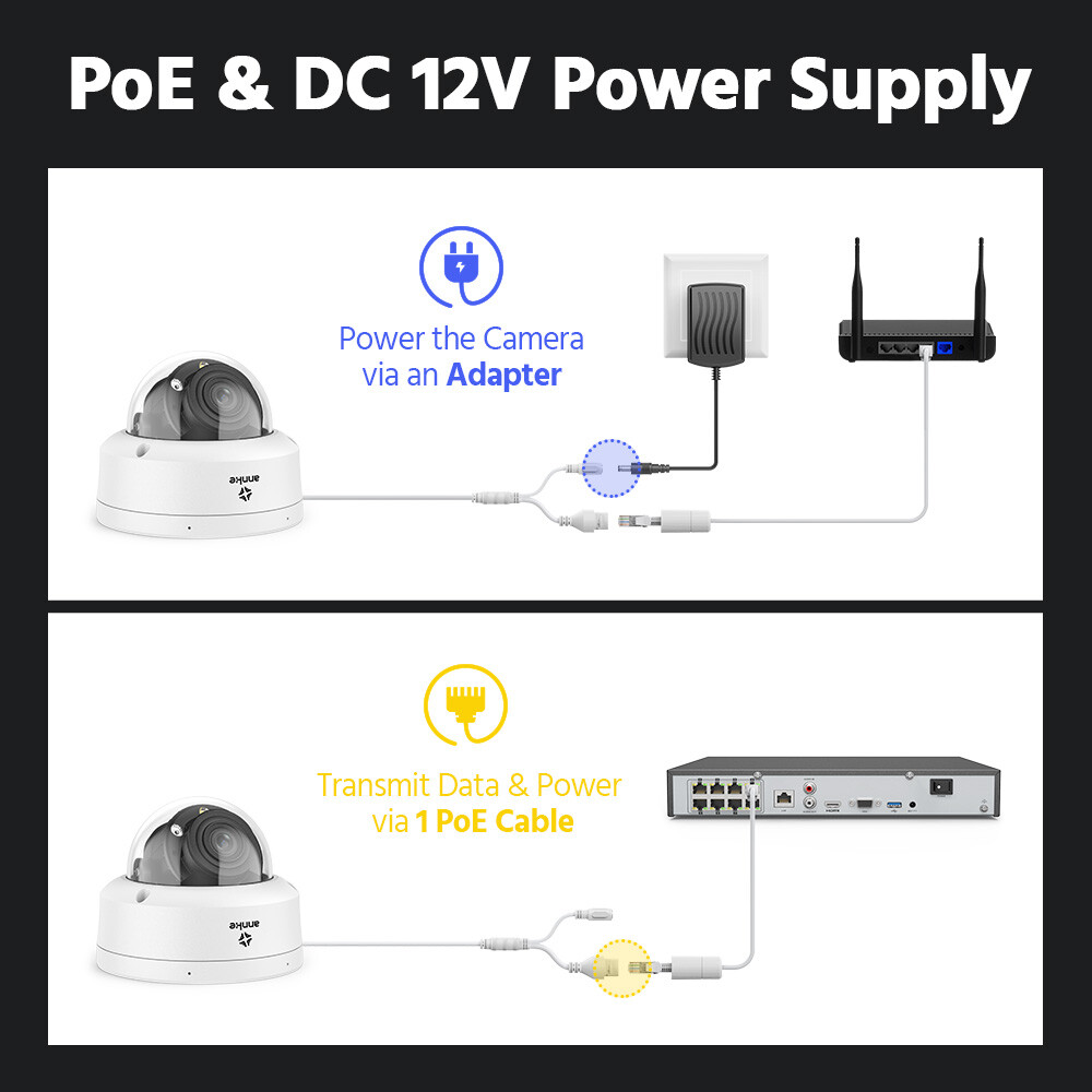 ANNKE 4K PoE Security IP Camera 8MP Color Night Outdoor AI Human Detection NC800
