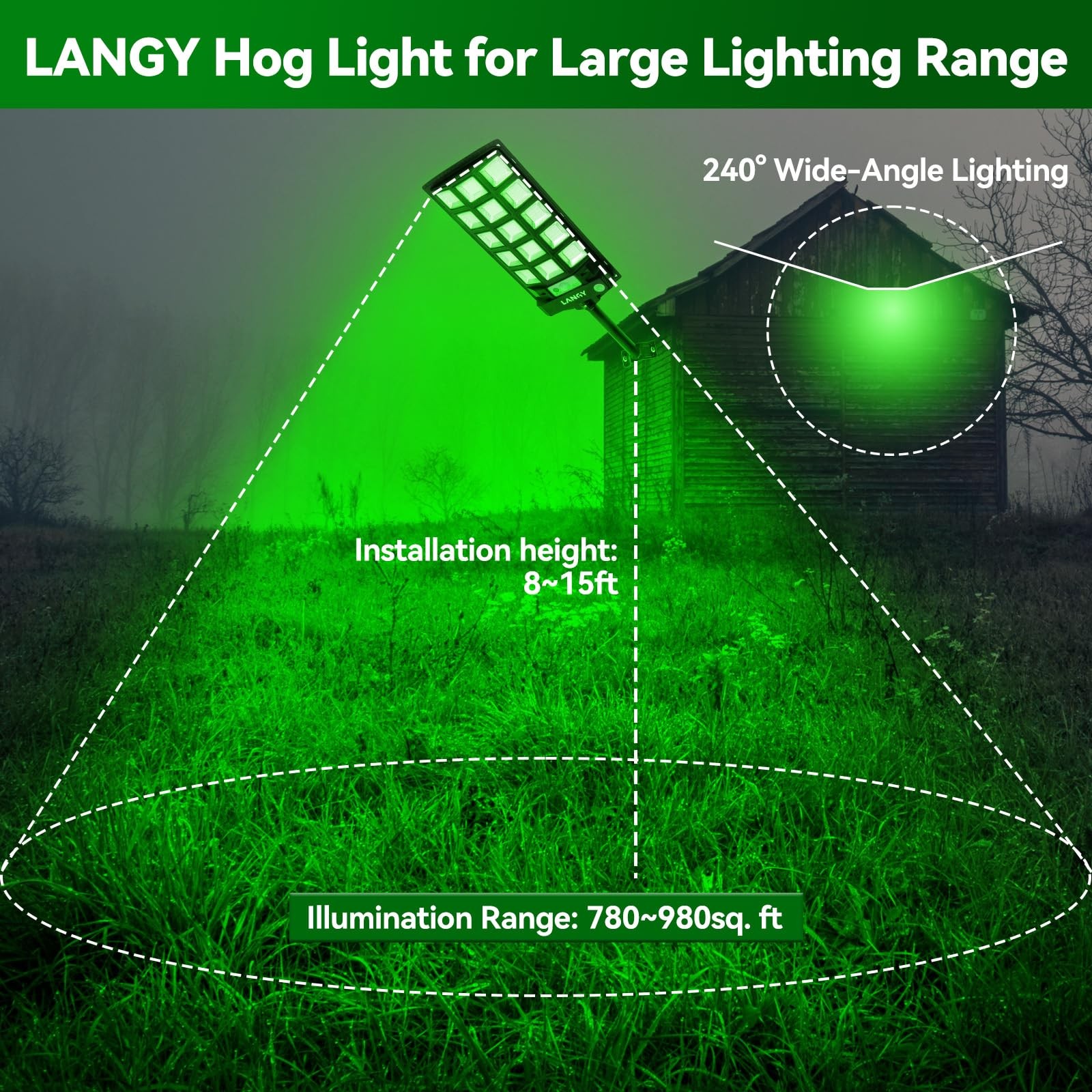 LANGY 2PACK Hog Lights 12000LM Waterproof, Green Light for 2 PACK, Black